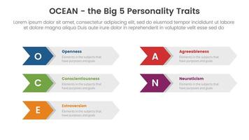 ocean big five personality traits infographic 5 point stage template with arrow box right direction concept for slide presentation vector