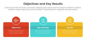 okr objetivos y llave resultados infografía 3 punto etapa modelo con caja y circulo Insignia horizontal concepto para diapositiva presentación vector