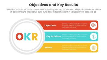 okr objectives and key results infographic 3 point stage template with big circle and long text box connection concept for slide presentation vector