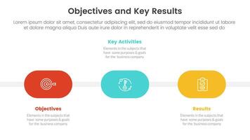 okr objectives and key results infographic 3 point stage template with round shape timeline concept for slide presentation vector