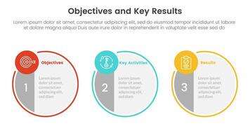 okr objetivos y llave resultados infografía 3 punto etapa modelo con grande circulo simétrico y pequeño circulo concepto para diapositiva presentación vector