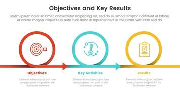 okr objectives and key results infographic 3 point stage template with circle or circular right direction concept for slide presentation vector