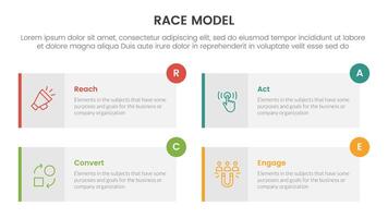 okr objectives and key results infographic 3 point stage template with big circle union or joined on center concept for slide presentation vector