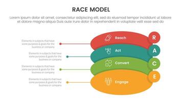 okr objectives and key results infographic 3 point stage template with column description arrow outline concept for slide presentation vector