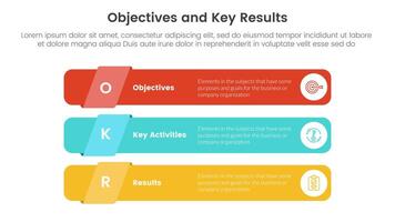 okr objetivos y llave resultados infografía 3 punto etapa modelo con largo redondo rectángulo forma concepto para diapositiva presentación vector