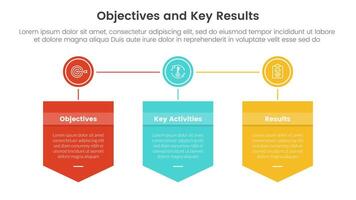 okr objectives and key results infographic 3 point stage template with badge box and circle connected concept for slide presentation vector