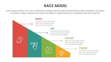 okr objetivos y llave resultados infografía 3 punto etapa modelo con grande circulo simétrico y pequeño circulo concepto para diapositiva presentación vector