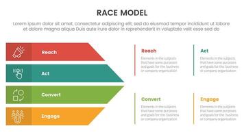 okr objectives and key results infographic 3 point stage template with vertical timeline skew rectangle concept for slide presentation vector