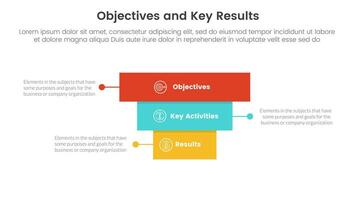 okr objetivos y llave resultados infografía 3 punto etapa modelo con rectángulo pirámide hacia atrás concepto para diapositiva presentación vector