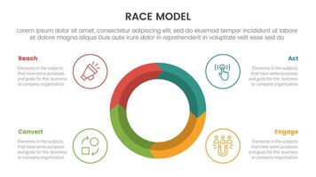 okr objetivos y llave resultados infografía 3 punto etapa modelo con equilibrar pirámide circulo apilar concepto para diapositiva presentación vector