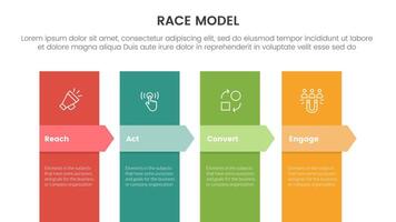 okr objetivos y llave resultados infografía 3 punto etapa modelo con pirámide forma incrementar Derecha dirección concepto para diapositiva presentación vector