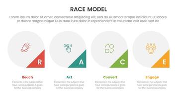 okr objectives and key results infographic 3 point stage template with big circle arrow right direction concept for slide presentation vector