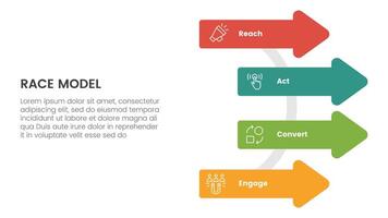 okr objetivos y llave resultados infografía 3 punto etapa modelo con circulo cronograma Derecha dirección concepto para diapositiva presentación vector