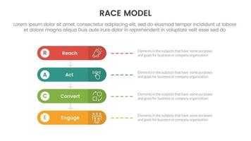 okr objetivos y llave resultados infografía 3 punto etapa modelo con caja contorno flecha Derecha dirección concepto para diapositiva presentación vector