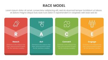 okr objetivos y llave resultados infografía 3 punto etapa modelo con circulo triángulo forma concepto para diapositiva presentación vector