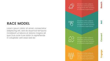 okr objetivos y llave resultados infografía 3 punto etapa modelo con redondo cuadrado caja pequeño a grande concepto para diapositiva presentación vector