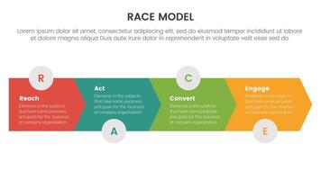 okr objectives and key results infographic 3 point stage template with horizontal long data box concept for slide presentation vector