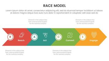 okr objetivos y llave resultados infografía 3 punto etapa modelo con redondo panal o sesgado cuadrado concepto para diapositiva presentación vector