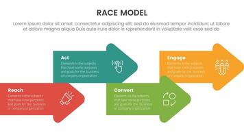 okr objectives and key results infographic 3 point stage template with square data box right direction concept for slide presentation vector