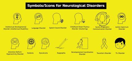 Neurological And Neurodevelopmental Disorders Symbols and Icons DSM 5 TR. Symbols for Psychological Disorders. Psychological Symbols and Signs for Infographics vector