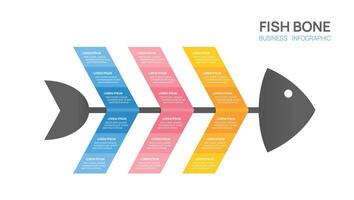 Infographic fish bone diagram template for business. 5 step, digital marketing data, presentation vector infographics.