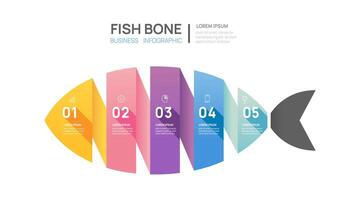 Infographic fish bone diagram template for business. 5 step, digital marketing data, presentation vector infographics.