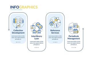 libro Tienda cliente Servicio rectángulo infografía modelo. datos visualización con 4 4 pasos. editable cronograma informacion cuadro. flujo de trabajo diseño con línea íconos vector