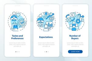 Determinants of demand blue onboarding mobile app screen. Law of supply walkthrough 3 steps graphic instructions with linear concepts. UI, UX, GUI template vector