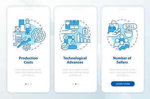 Production advanced blue onboarding mobile app screen. Supply law walkthrough 3 steps editable graphic instructions with linear concepts. UI, UX, GUI template vector