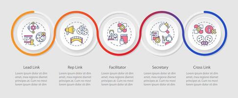 Holacracy core roles loop infographic template. Governance structure. Data visualization with 5 steps. Editable timeline info chart. Workflow layout with line icons vector