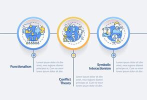 Theories of social stratification blue circle infographic template. Data visualization with 3 steps. Editable timeline info chart. Workflow layout with line icons vector