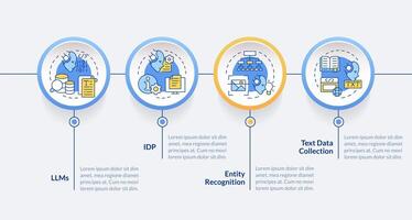 inteligente documento Procesando circulo infografía modelo. datos visualización con 4 4 pasos. editable cronograma informacion cuadro. flujo de trabajo diseño con línea íconos vector