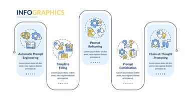 rápido Ingenieria tecnicas azul rectángulo infografía modelo. datos visualización con 5 5 pasos. editable cronograma informacion cuadro. flujo de trabajo diseño con línea íconos vector