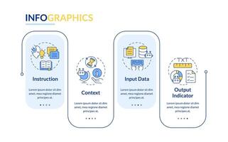 Prompt key elements blue rectangle infographic template. Data visualization with 4 steps. Editable timeline info chart. Workflow layout with line icons vector