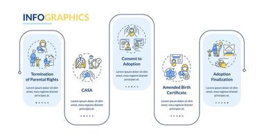 Adoption laws rectangle infographic template mobile app screen. Data visualization with 5 steps. Editable timeline info chart. Workflow layout with line icons vector