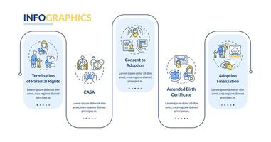 Adoption laws rectangle infographic template mobile app screen. Data visualization with 5 steps. Editable timeline info chart. Workflow layout with line icons vector