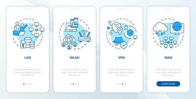 Types of network blue onboarding mobile app screen. Walkthrough 4 steps editable graphic instructions with linear concepts. UI, UX, GUI template vector