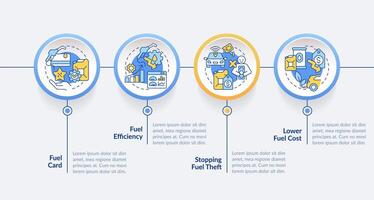 Car fuel management circle infographic template. Consumption monitoring. Data visualization with 4 steps. Editable timeline info chart. Workflow layout with line icons vector