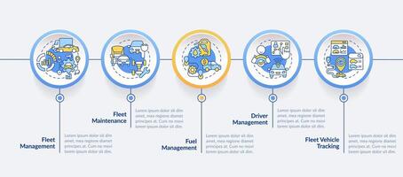 Car fleet optimization circle infographic template. Efficiency management. Data visualization with 5 steps. Editable timeline info chart. Workflow layout with line icons vector