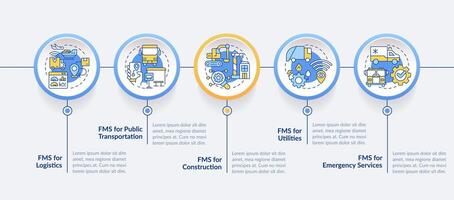 Car fleet industries circle infographic template. Public transportation. Data visualization with 5 steps. Editable timeline info chart. Workflow layout with line icons vector