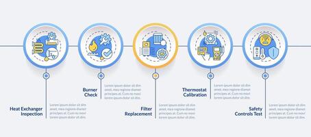 Heating inspection blue circle infographic template. HVAC. Data visualization with 5 steps. Editable timeline info chart. Workflow layout with line icons vector