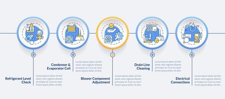 Air conditioning inspection blue circle infographic template. Data visualization with 5 steps. Editable timeline info chart. Workflow layout with line icons vector