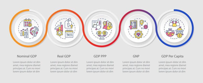 Macro economy indicators circle infographic template. National growth. Data visualization with 5 steps. Editable timeline info chart. Workflow layout with line icons vector