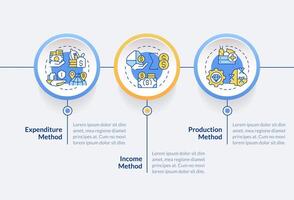 Macro economic calculation circle infographic template. Data visualization with 3 steps. Editable timeline info chart. Workflow layout with line icons vector