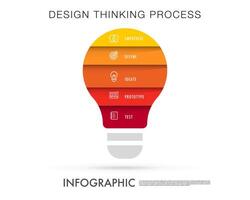 design thinking infographic template vector