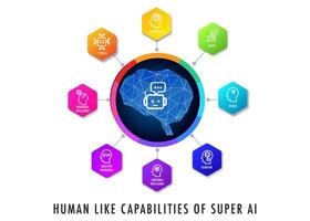 beneficio de artificial inteligencia para negocio infografía modelo vector