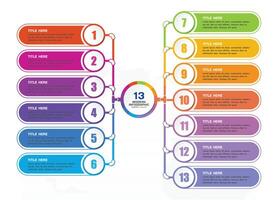 Standard infographic 13 process and number for presentation vector