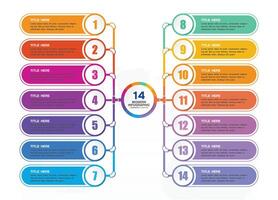 Standard infographic 14 process and number for presentation vector