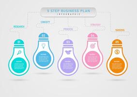 Infographic template 5 steps business planning for success multi colored light bulbs on top with numbers in the middle with icons The circle below has text. Lines and letters with top buttons vector