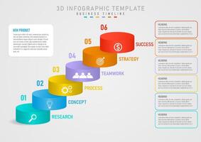 3d infographic 6 steps business planning geometric circle shapes multi colored gradients stacked vertically on the left white square with text and numbers on the right multi colored outline with text vector